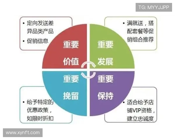 深入分析杭州羽毛球队盯防战术的独特魅力与实战应用 深入分析杭州羽毛球队盯防战术的独特魅力与实战应用
