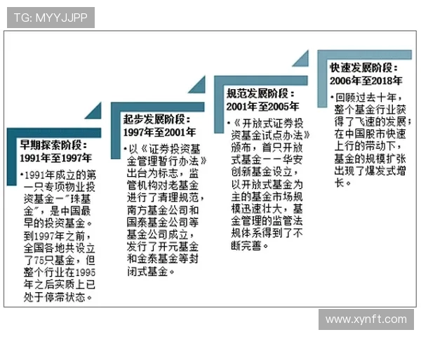 深圳街舞队节奏表现的数据分析与趋势探讨 深圳街舞队节奏表现的数据分析与趋势探讨