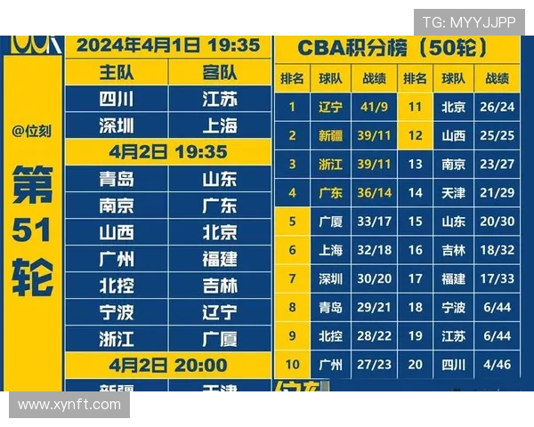 CBA江苏与浙江精彩对决直播时间及观看方式全攻略 CBA江苏与浙江精彩对决直播时间及观看方式全攻略