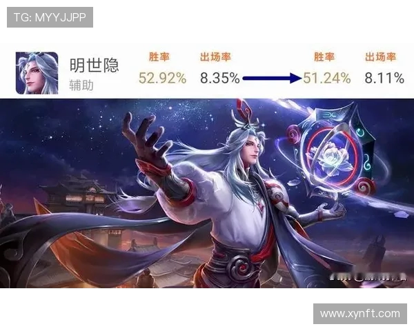 王者荣耀最新速度排行榜揭晓FPX荣登第九名引发热议